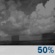 Tonight: A chance of showers and thunderstorms before 1am, then a chance of showers between 1am and 4am.  Mostly cloudy, then gradually becoming mostly clear, with a low around 58. West southwest wind around 5 mph, with gusts as high as 15 mph.  Chance of precipitation is 50%.