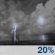 Sunday Night: A 20 percent chance of showers and thunderstorms before 1am.  Partly cloudy, with a low around 64.
