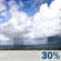 Wednesday: A 30 percent chance of showers and thunderstorms, mainly between 3pm and 4pm.  Mostly sunny, with a high near 83. South southwest wind 10 to 15 mph becoming west in the afternoon. Winds could gust as high as 20 mph. 