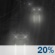 Tonight: Areas of drizzle before 1am, then a slight chance of showers between 1am and 4am.  Cloudy, with a low around 56. East northeast wind around 15 mph, with gusts as high as 25 mph.  Chance of precipitation is 20%.
