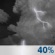 Monday Night: A 40 percent chance of showers and thunderstorms before 1am.  Mostly cloudy, with a low around 68. West northwest wind around 10 mph becoming north in the evening. Winds could gust as high as 20 mph. 