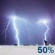 Tonight: Scattered showers and thunderstorms, mainly after 7pm.  Mostly cloudy, with a low around 72. Southwest wind around 5 mph, with gusts as high as 10 mph.  Chance of precipitation is 50%.
