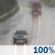 This Afternoon: Rain.  Steady temperature around 67. North wind around 10 mph.  Chance of precipitation is 100%. New precipitation amounts between a tenth and quarter of an inch possible. 